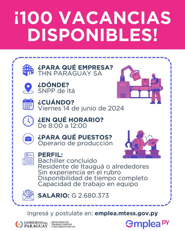 Cien vacancias laborales disponibles para una empresa en Itauguá.