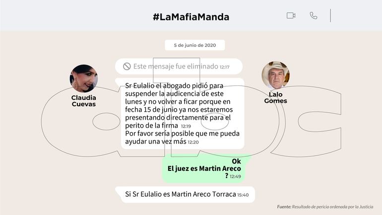 LaMafiaManda: Chats entre Lalo Gomes y Claudia Cuevas.