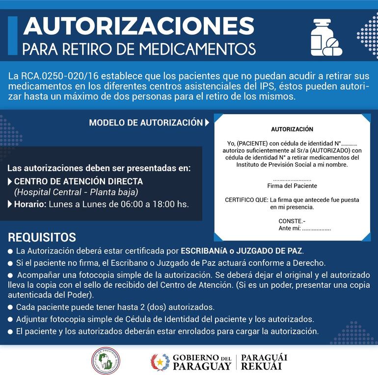 Dos personas pueden ser autorizadas a retirar los medicamentos de pacientes añosos o enfermos.