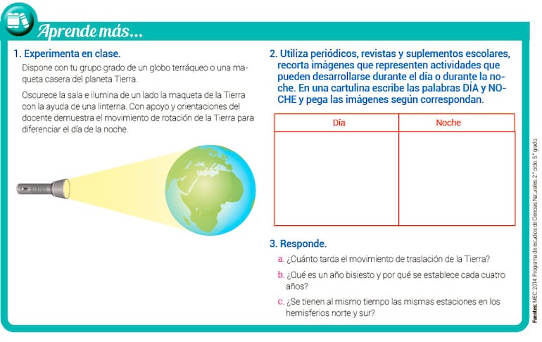 Movimientos de la Tierra