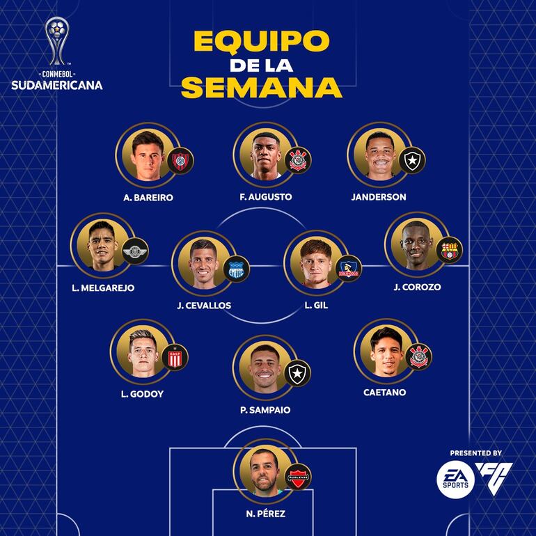 El XI ideal de la Copa Sudamericana