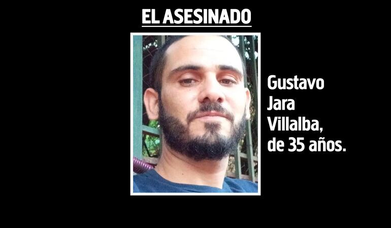 Gustavo Jara Villalba, asesinado.