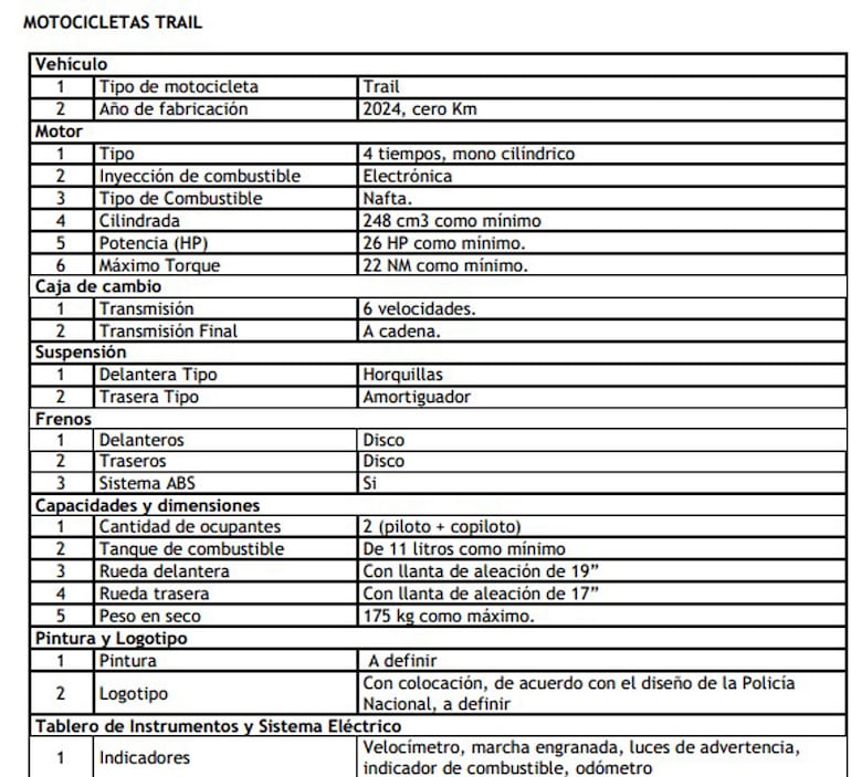 Parte del Pliego de Bases y Condiciones (PBC) para la adquisición de 30 motos, en el que  resaltan especificaciones que apuntan a la marca KTM