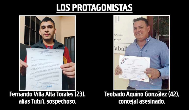 Fernando Villa Alta Torales, alias Tutu’i, favorecido por la Fiscalía. Teobaldo Aquino González, concejal de Capitán Baso supuestamente asesinado por Tutu’i.