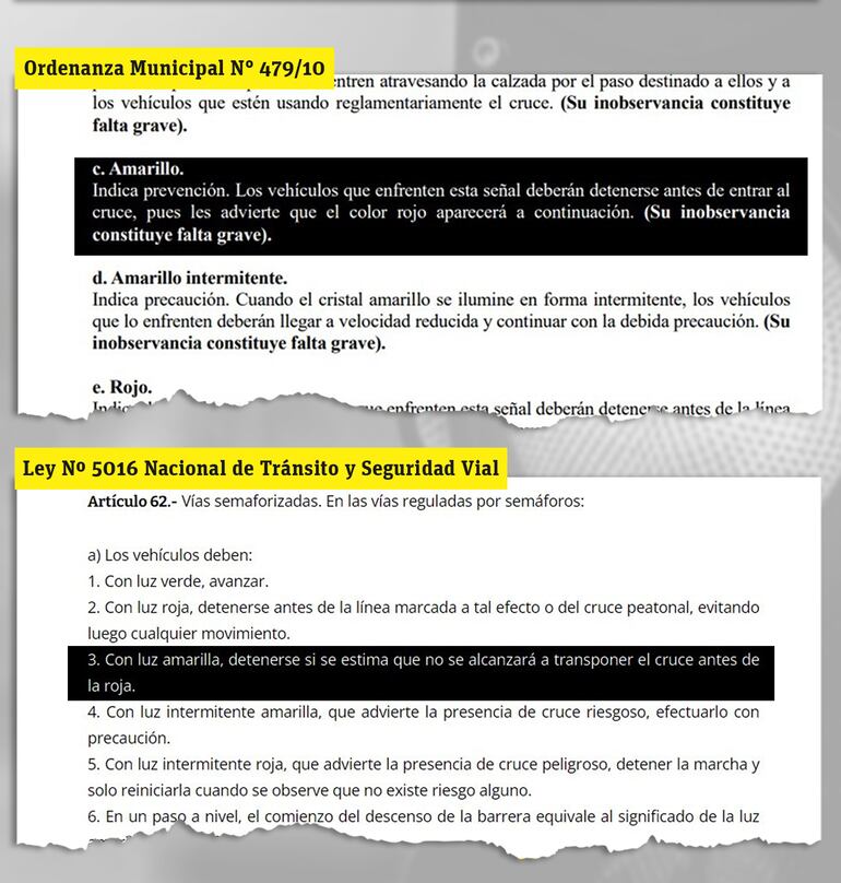 Cruzar el semáforo con luz amarilla: Lo que dice la ley versus la ordenanza municipal de Asunción.