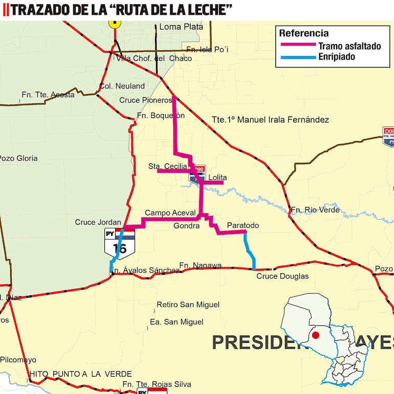 TRAZADO DE LA "RUTA DE LA LECHE"