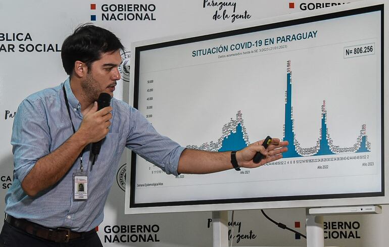 El director de Vigilancia de la Salud, doctor Guillermo Sequera, en la conferencia de prensa de este viernes.