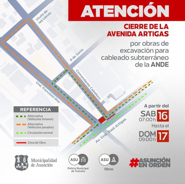 Mapa del trayecto que deberán seguir los vehículos ante el cierre de la Avenida Artigas. 