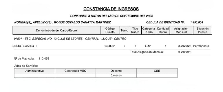 En esta planilla de setiembre, Roque Osvaldo Canatta todavía figura como funcionario "permanente" del MEC.