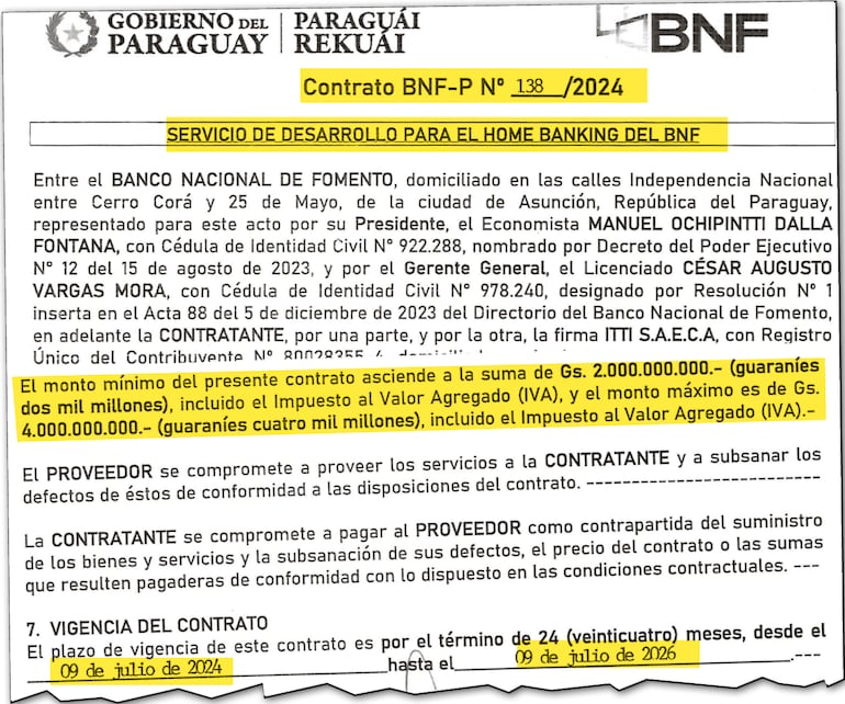 Contrato del BNF con ITTI, parte de Ueno Holding, donde Santiago Peña es accionista.