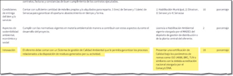 Algunos de los parámetros de evaluación establecidos en el Pliego de Bases y Condiciones (PBC)  por la Gobernación de Caazapá.