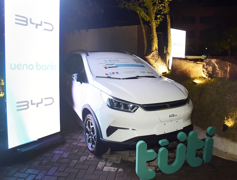 ueno bank se une a la tecnología eléctrica de BYD.