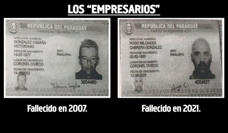 Cédulas falsas, a nombre de los fallecidos Victoriano González Cabaña y  Hugo Milciades Cabrera González, utilizadas para comprar del estudio jurídico Berkemeyer la empresa Nopal SA.