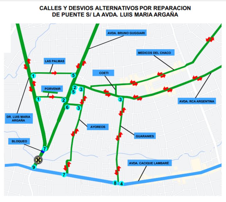 Arroyo Lambaré: Señalizan desvíos para la reparación del puente sobre avenida Luis María Argaña.