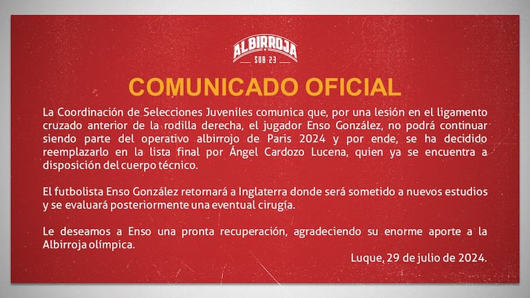 El comunicado de la convocatoria de Ángel Cardozo Lucena por el lesionado Enso González.