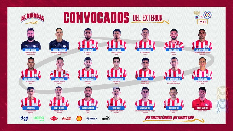 Los convocados de Daniel Garnero para el amistoso con Rusia por la Fecha FIFA de marzo.