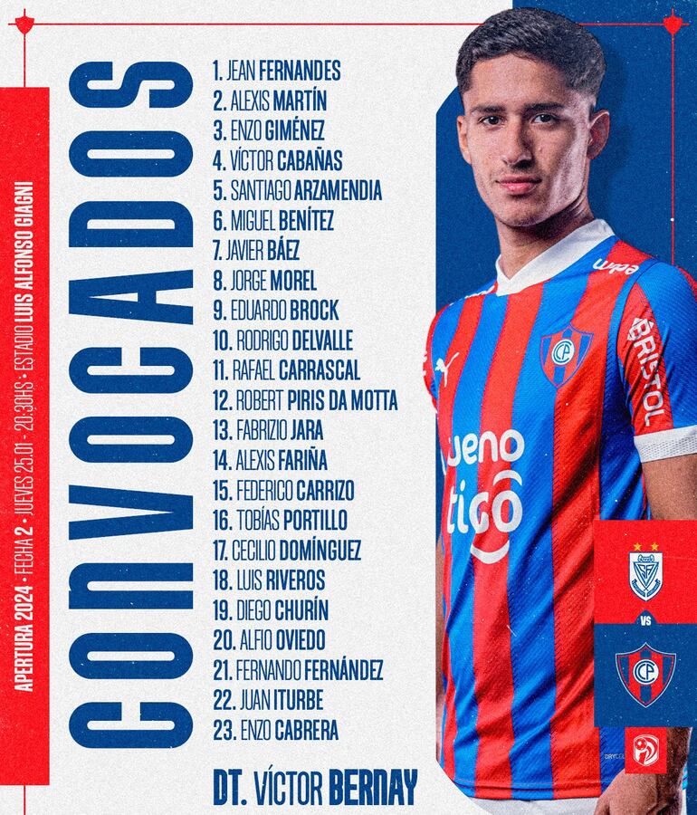 Los convocados de Cerro Porteño para enfrentar al Sportivo Ameliano.