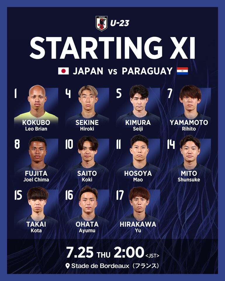 La formación de Japón para enfrentar a Paraguay en los Juegos Olímpicos 2024.