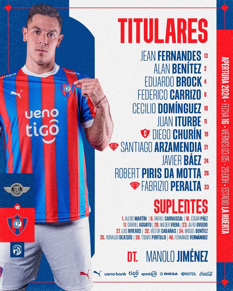 La formación de Cerro Porteño vs. Libertad.