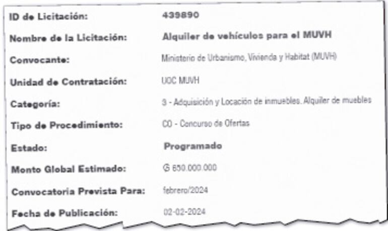 Llamado a licitación para alquiler de camionetas por G. 650 millones del MUVH.