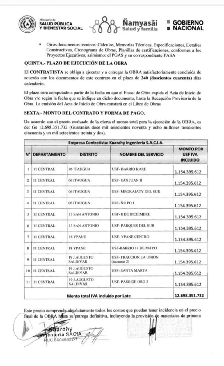 Obras para USF del departamento Central se encuentran paralizadas hace casi un año.