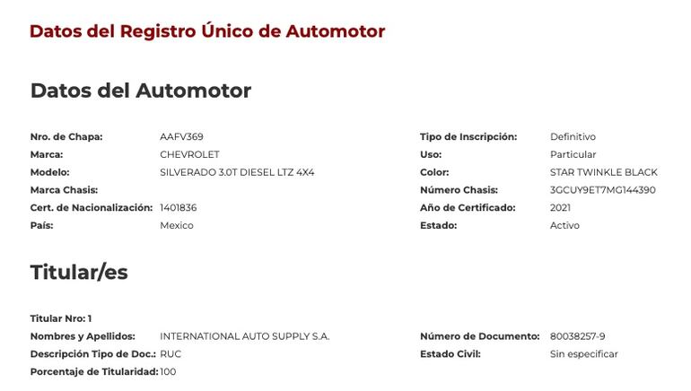 Según datos del Registro del Automotor, el vehículo continúa a nombre de International Auto Supply de Diego Dirisio.