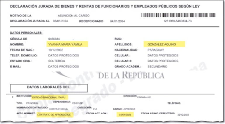 La declaración fue presentada por Yvanna en enero de 2024 ante la CGR, tras la asunción al cargo de aprendiz en Itaipú Binacional.