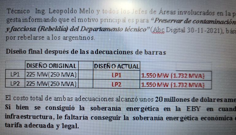 Defendieron la soberanía paraguaya en Yacyretá; sin embargo, los destituyeron sus propios jefes paraguayos.