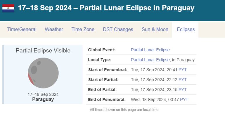 Datos del sitio web sobre el eclipse lunar parcial de mañana.