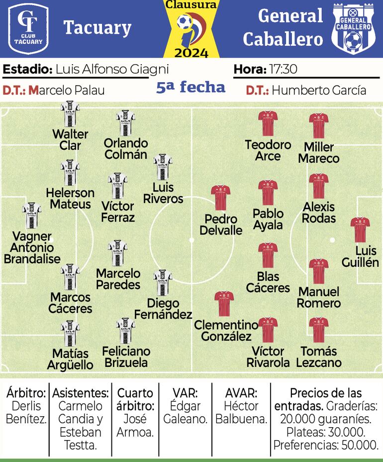 Ficha - Tacuary vs. Genera Caballero JLM