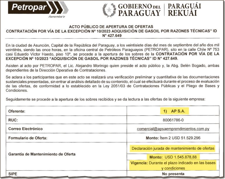 La empresa AP SA presentó una declaración jurada de mantenimiento de oferta por un monto de US$ 1,5 millones, que Petropar podía reclamar en caso de incumplimientos.