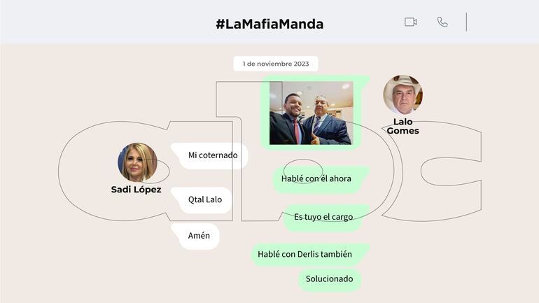 Conversación entre la jueza Sadi López y el fallecido diputado Eulalio "Lalo" Gomes.