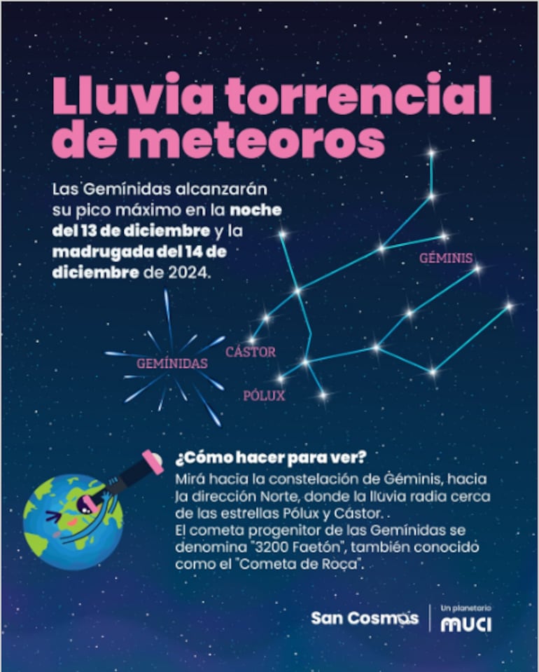 Lluvia de meteoros.