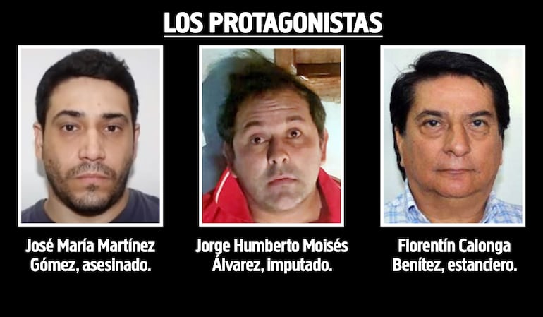 José María Martínez Gómez, asesinado. Jorge Humberto Moisés Álvarez, imputado. Florentín Calonga Benítez, estanciero.