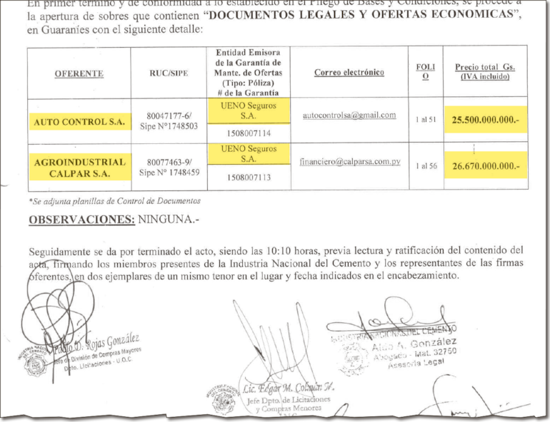 Dos empresas presentaron sus propuestas en la licitación de INC para compra de puzolana.