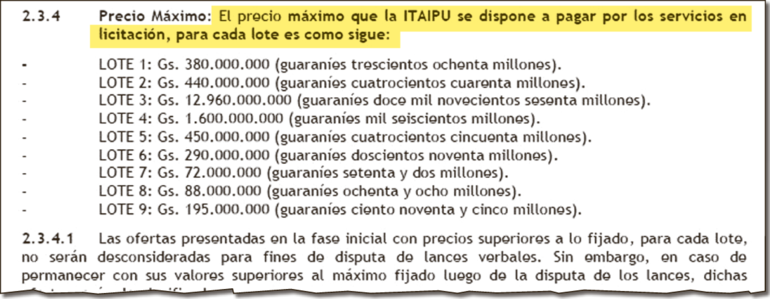 Parte del Pliego de Bases y Condiciones (PBC) en que se establece el precio máximo para cada lote.