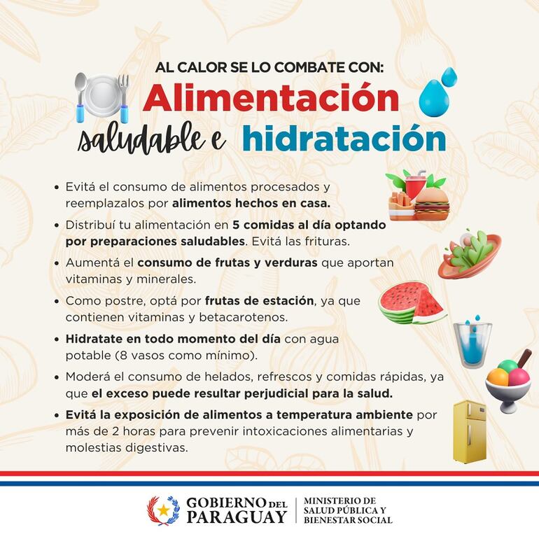 Flyer del Ministerio de Salud con recomendaciones para afrontar los días calurosos.