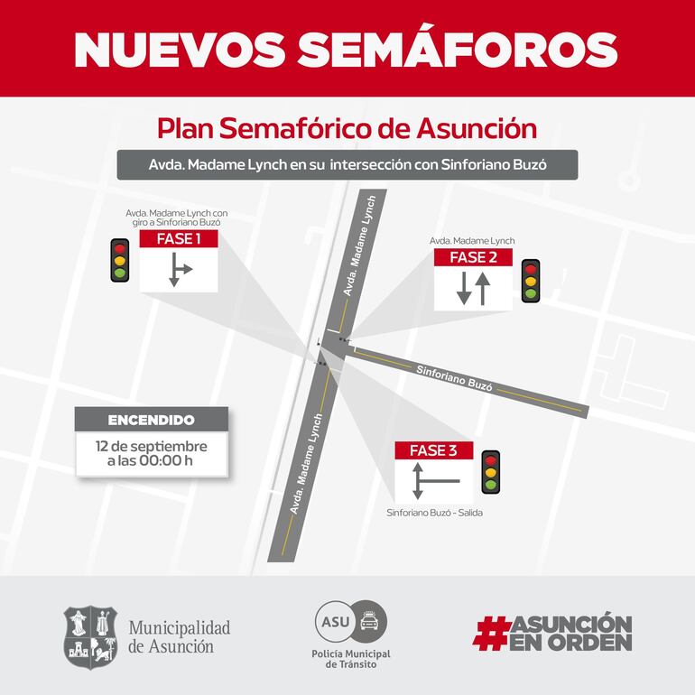 Infografía oficial dada a conocer por la Municipalidad de Asunción del giro a la izquierda en Madame Lynch y Sinforiano Buzó.