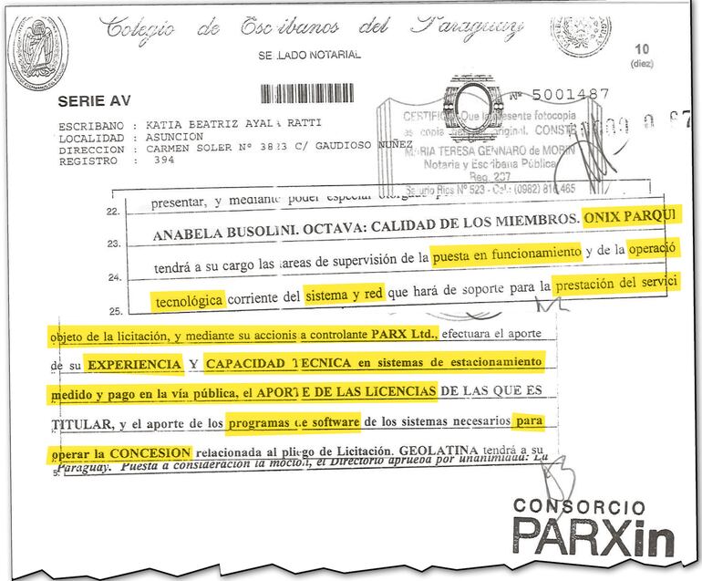 Acta de conformación del consorcio Parxin. Onix Parque se compromete a aportar el software, la experiencia e incluso las licencias de los programas para el estacionamiento tarifado, a través de Parx Ltd.