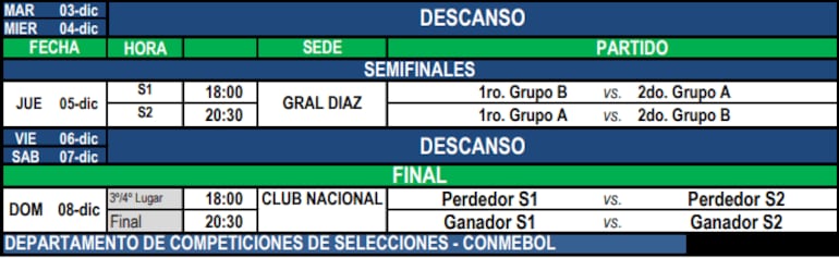 Fixture