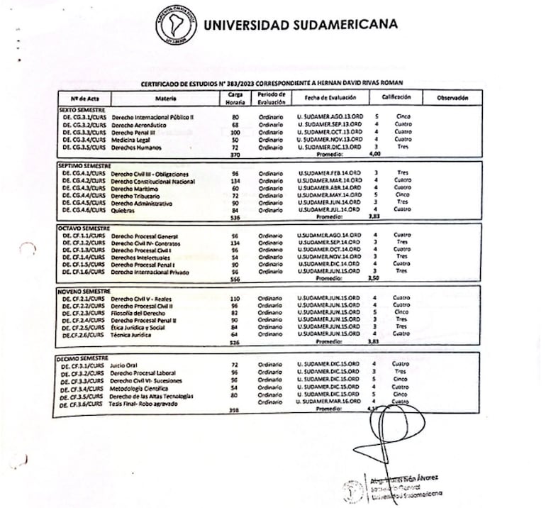 El primer certificado de estudio que divulgaron ayer donde señala que la tesis de Rivas fue sobre Robo Agravado.