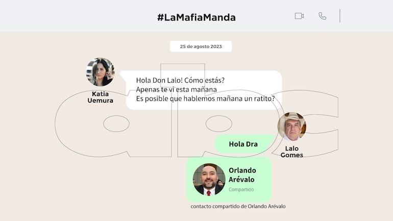 Conversación entre la fiscal Karia Uemura y el diputado cartista Eulalio "Lalo" Gomes.