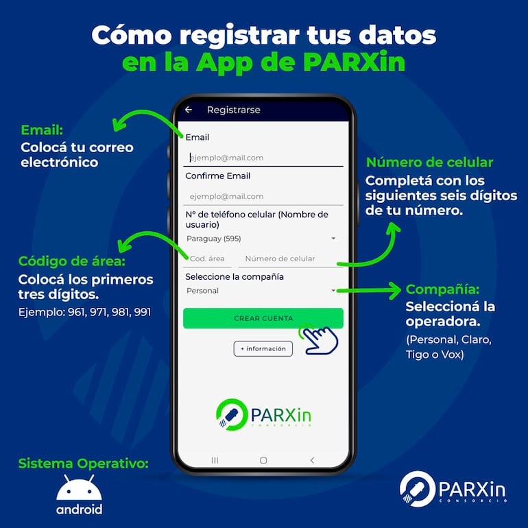 La cuestionada App de Parxin fue desarrollada por Decisiones Empresariales y no por Parx Ltd, la firma israelí presentada por Parxin como la experta en el ramo.