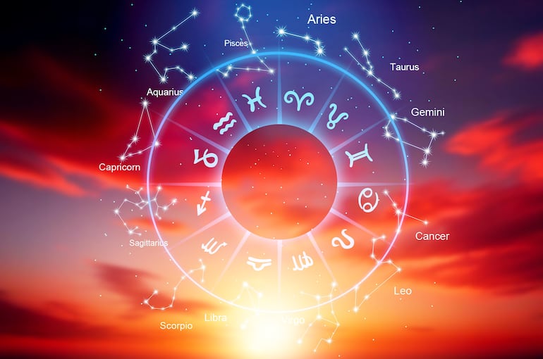 Día Mundial de la Astrología: cuándo y por qué se celebra