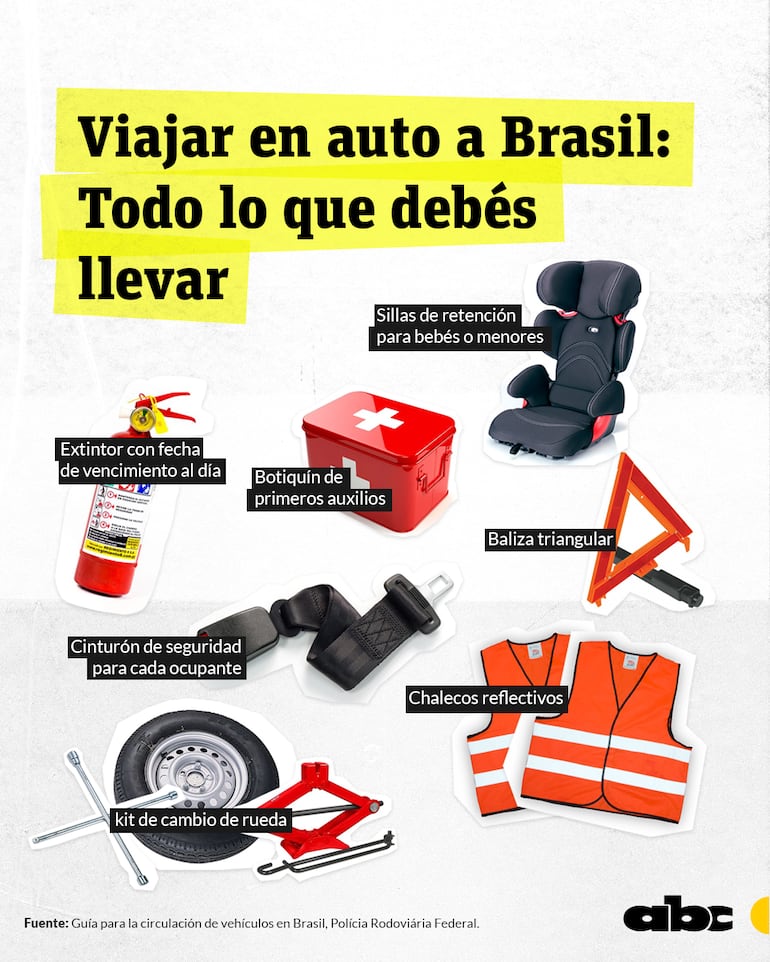 Estos son los elementos de seguridad que deben tener los autos paraguayos que recorren en Brasil, según la Guía emitida por la Policía Rodoviara Federal.