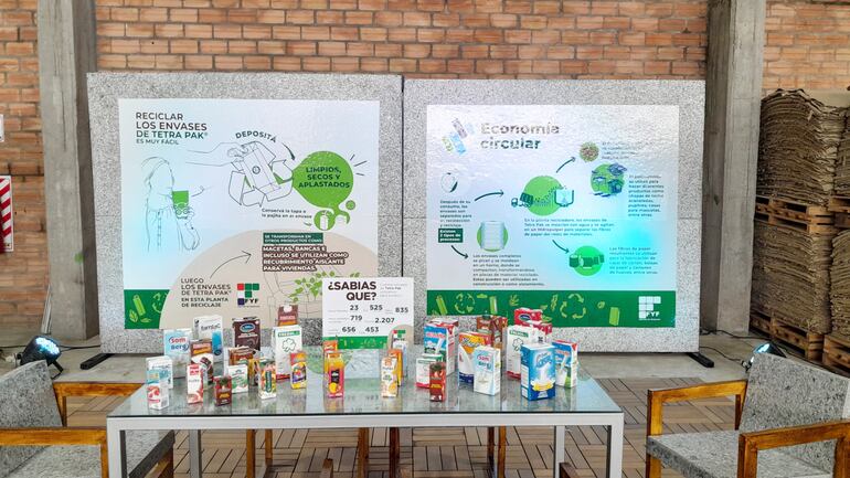 Habilitan la primera planta de reciclaje de envases Tetra Pak del Paraguay