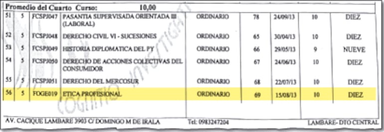 Documento que muestra que Arévalo rendía en días feriados y tenía como calificación 10. Se desconoce si otro rendía en feriados.