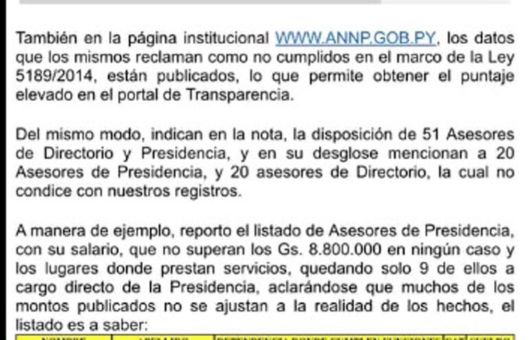 Parte del comunicado de la ANNP donde manifiestan que ninguno de los asesores del ente cobra más de G. 8.800.000 al mes.