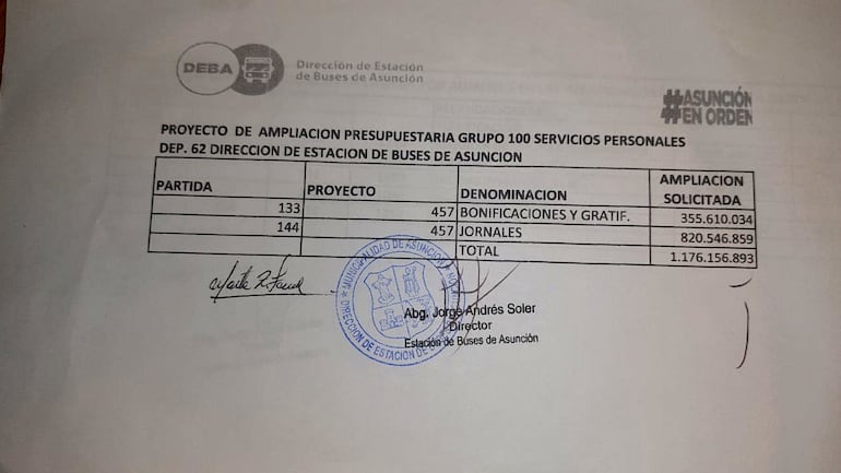 Uno de los pedidos es el realizado por la Dirección de Estación de Buses de Asunción.