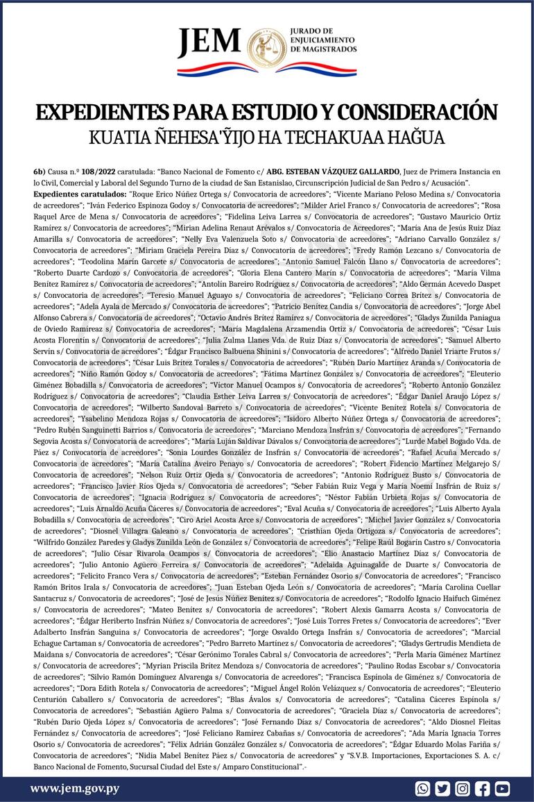 Estos son los 112 juicios de convocatoria de acreedores que son tramitados en el juzgado de Esteban Vázquez Gallardo, de San Estanislao, y que fueron analizados por el JEM.